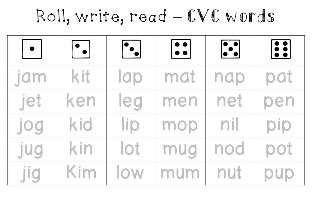 http://www.teacherspayteachers.com/Product/Roll-Write-Read-letters-and-words-Victorian-Modern-Cursive-1461712