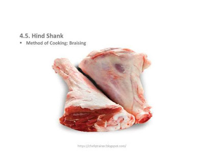 Hind Shank