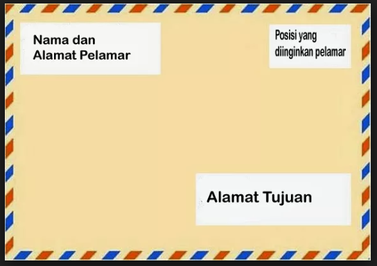 3+ Contoh Surat Lamaran Kerja Dengan Tulisan Tangan Yang ...