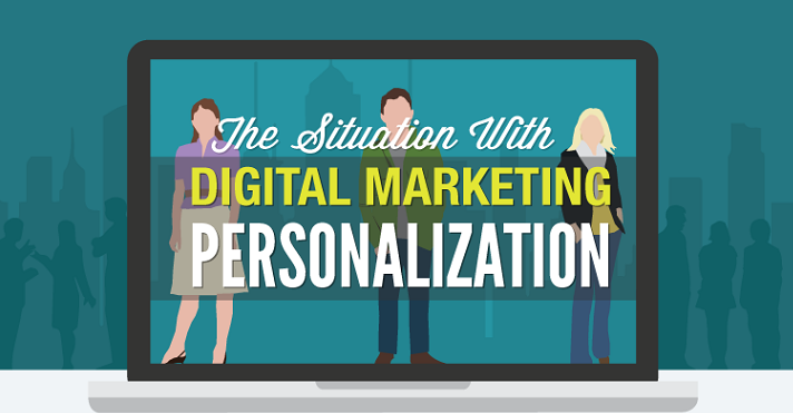 Image: Digital Marketing Personalization And Automation