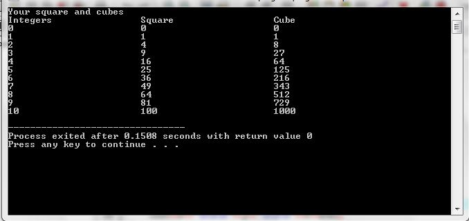 Without using namespace std C Plus Plus Program to Print Square and Cube