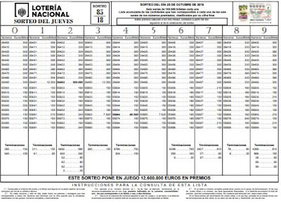 comprobar decimos loteria nacional