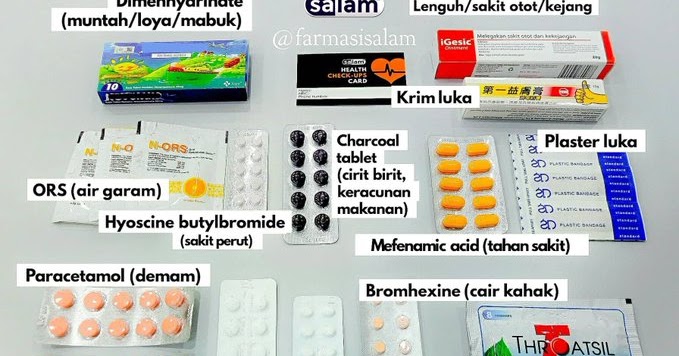 Ubat-Ubatan Perlu Ada & Bawa Bagi Mencegah Sakit Yang 