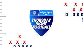 TamirMoore.com: 2021 Monday Night Football on ESPN & ABC Schedule