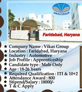 ITI Job's Campus Placement for Vikas Group Faridabad Location at Tejaswi Private ITI, Sadikpur, Siwan, Bihar