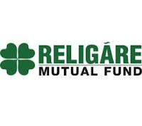 Religare MF Introduces Religare Gold Fund