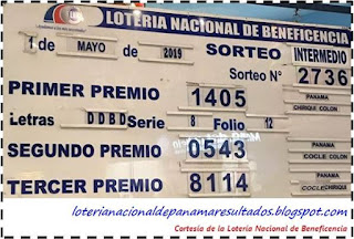 resultados-sorteo-miercoles-1-de-mayo-2019-loteria-nacional-de-panama-tablero-oficial-