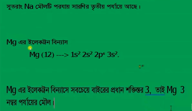 Li - Be , Na - Mg মৌল চারটির ইলেকট্রন বিন্যাসের আলোকে পর্যায় সারণীতে অবস্থান, তুলনামূলক আয়নিকরণ শক্তি এবং মৌল সংশ্লিষ্ট গ্রুপ বা শ্রেণির বৈশিষ্ট্য সম্পর্কিত একটি প্রতিবেদন