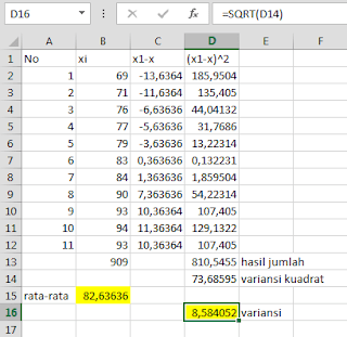 #7 nilai variansi akar dari variansi kuadrat