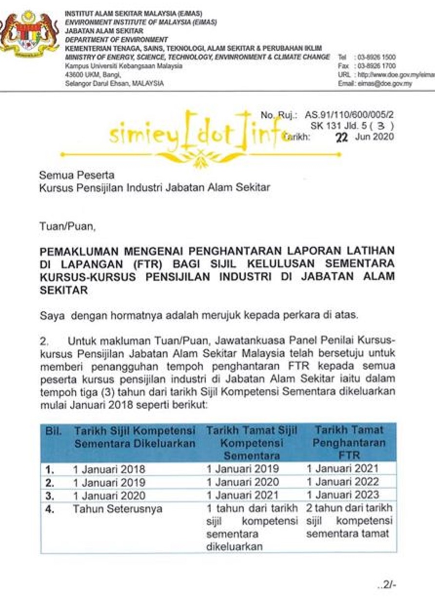 Surat Memilik Klinik Panel Untuk Syarikat