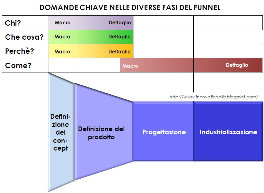 target market definition. Target Market: Overview of the