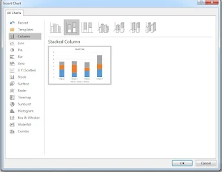 How to Insert Chart in Powerpoint Presentation in Hindi