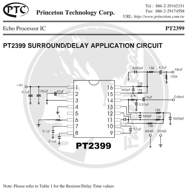 Surround mode PT2399