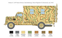 Italeri 1/35 OPEL BLITZ RADIO TRUCK (6575) Colour Guide & Paint Conversion Chart