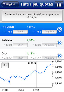 Plus500,l'app per il trading online si aggiorna alla vers 2.4