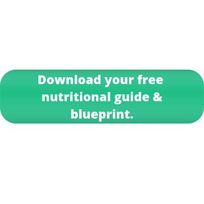 free nutritional guide and blueprint from Rafael PT Fitness in Austin TX