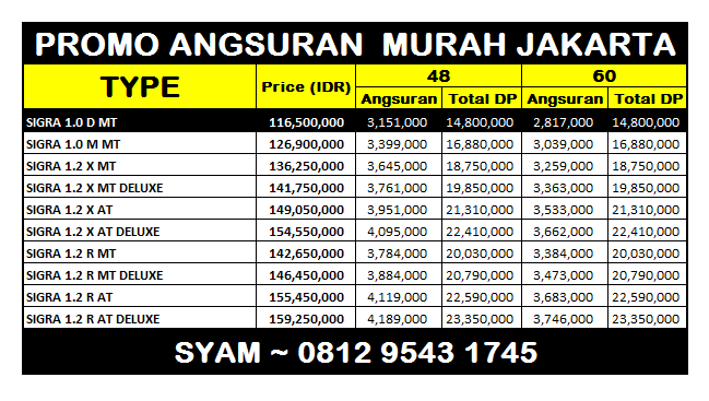  promo sigra angsuran murah