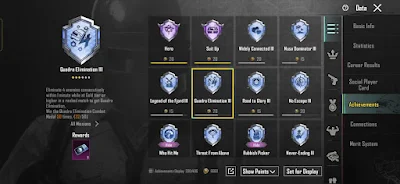 Quadra Elimination in pubg and bgmi