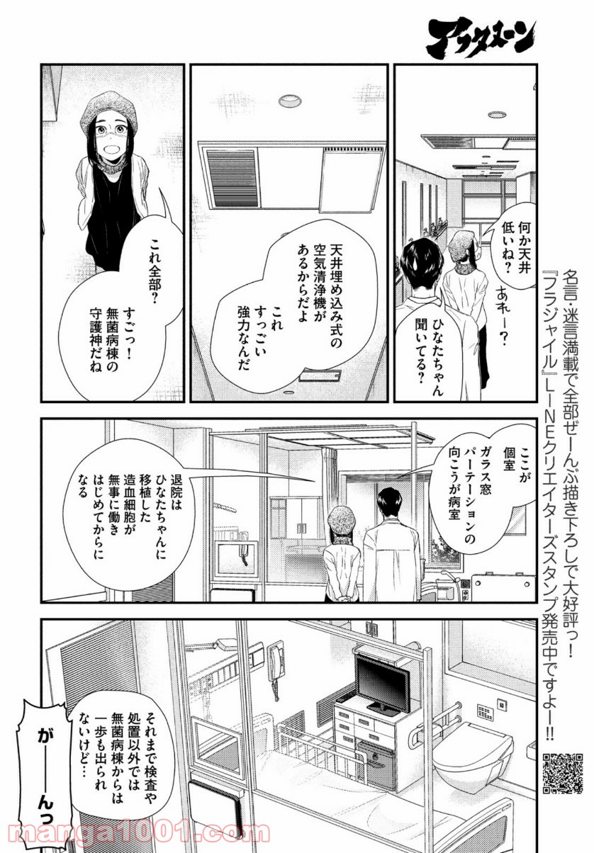 フラジャイル 病理医岸京一郎の所見 Raw 第話 Manga Raw