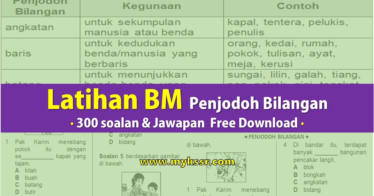 Download Contoh Soalan Upsr - Selangor k