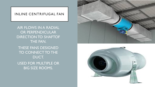 INLINE CENTRIFUGAL FAN