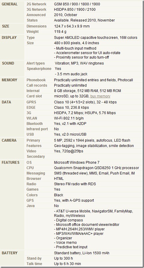 caracteristicas samsung focus