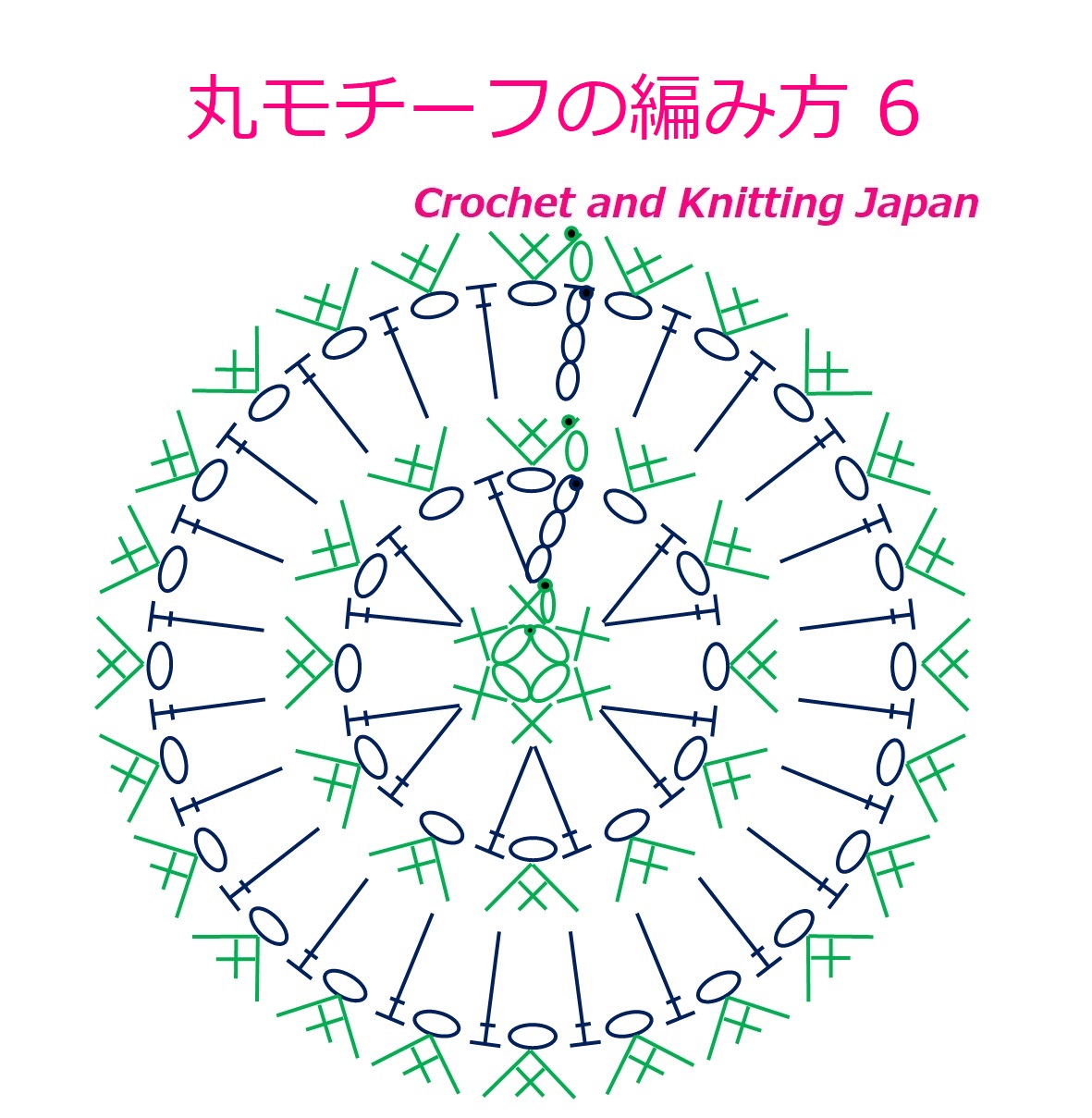 かぎ編み Crochet Japan クロッシェジャパン かぎ針編み 簡単な丸モチーフの編み方 6 Crochet Round Motif 編み図 字幕解説 Crochet And Knitting Japan