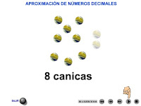 http://ntic.educacion.es/w3/eos/MaterialesEducativos/mem2008/visualizador_decimales/aproximaciondecimales.html