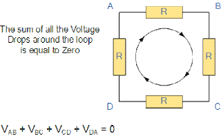 kirchoff's law