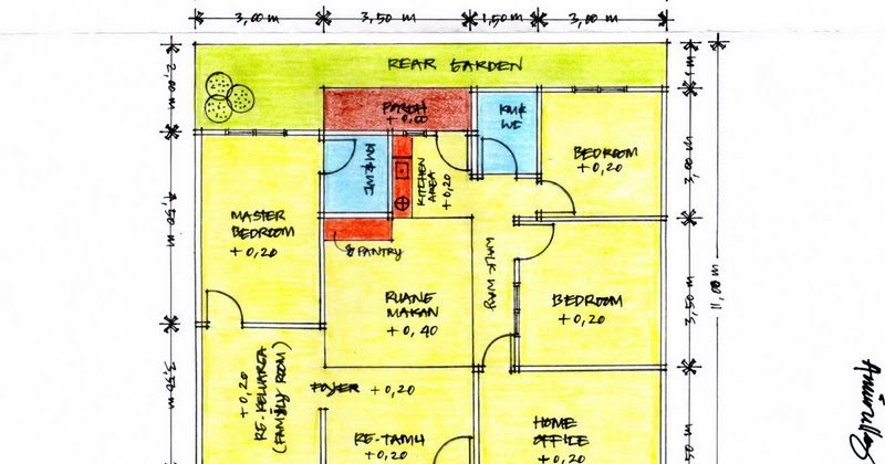  Desain Rumah Minimalis Ukuran 5 X 11 