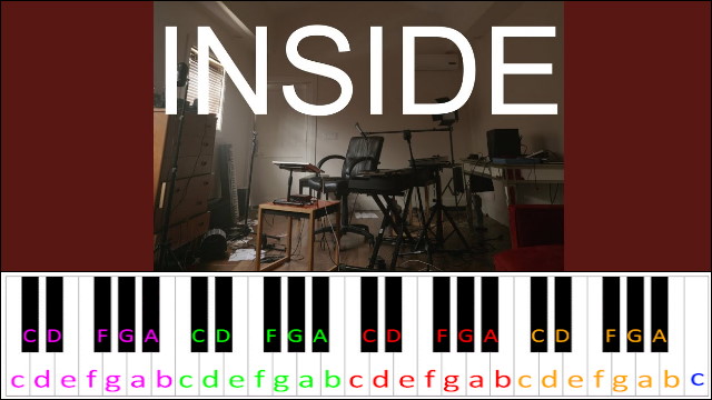 Look Who's Inside Again by Bo Burnham Piano / Keyboard Easy Letter Notes for Beginners