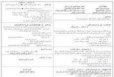 امتحان روعة وبدون علامات مائية فى اللغة العربية للصف السادس الابتدائى الترم الاول 2016 