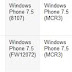 Tango para Lumia 800 y HTC Trophy aprobado por Vodafone Australia, pendiente de ok de Microsoft