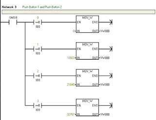 PLC Ladder Programming of PLC Analog Output Module with Arduino