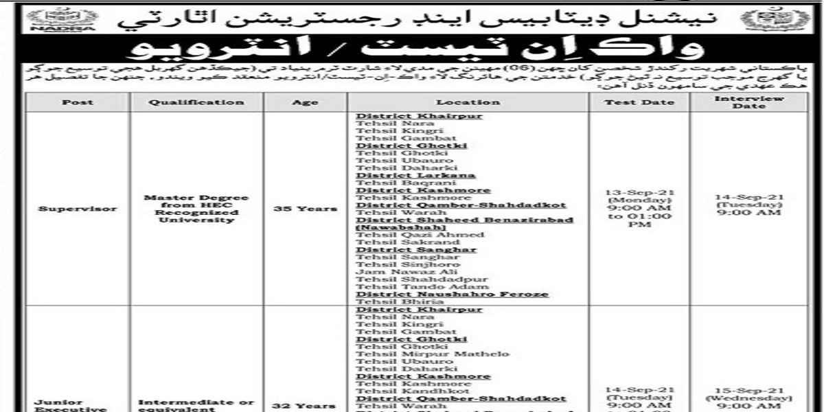 National Database and Registration Authority NADRA Jobs 2021  Walk-In Interview