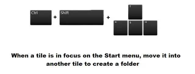 ctrlnplus shift plus uparrow downarrow rightarrow leftarrow shorrtcuts for windows