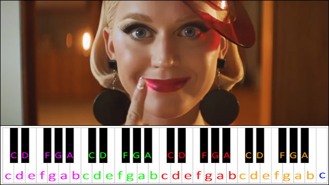 365 by Katy Perry & Zedd Piano / Keyboard Easy Letter Notes for Beginners