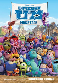 Universidade Monstros – Torrent BluRay & DVDRip Download (2013) (Monsters University) Dublado