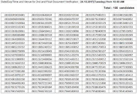 RRB Secunderabad Document Verification 1st 100 Candidates