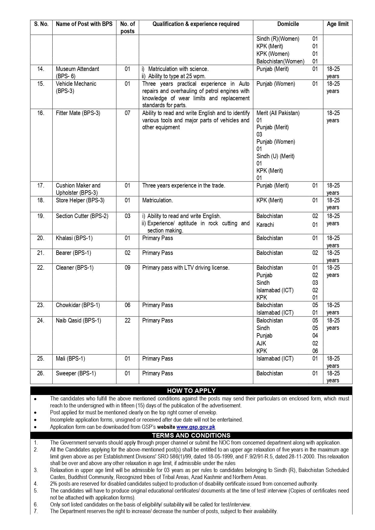 Ministry of Energy Petroleum Division Jobs 2022