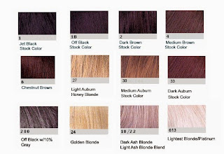 Medium Brown Hair Color Chart