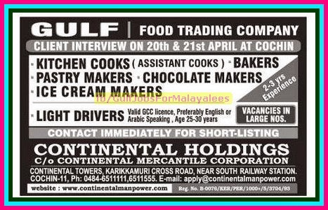 Gulf Food Trading Company Job Vacancies