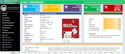 Aplikasi Raport K13 Kelas 4 SD Semester 2 TP 2018/2019, https://gurujumi.blogspot.com/