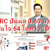 CRC ปันผล 0.40 บาท มั่นใจปี 64 โตกว่า 10%