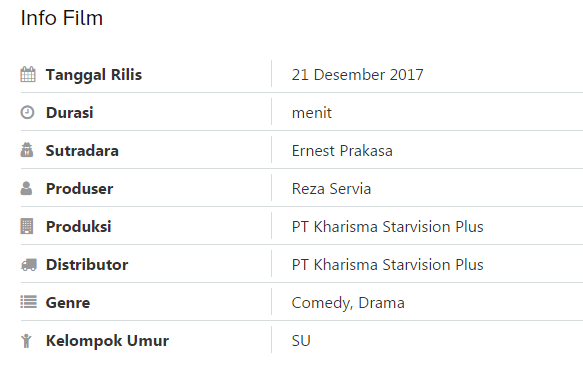 Download Susah Cari Sinyal 2017 Full Movie | Download Film ...