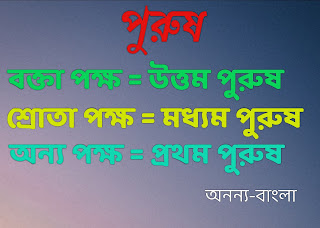 উত্তম পুরুষ, মধ্যম পুরুষ, প্রথম পুরুষ