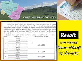 Result 2018 - UKSSSC ग्राम पंचायत विकास अधिकारी रिजल्ट और मेरिट लिस्ट  