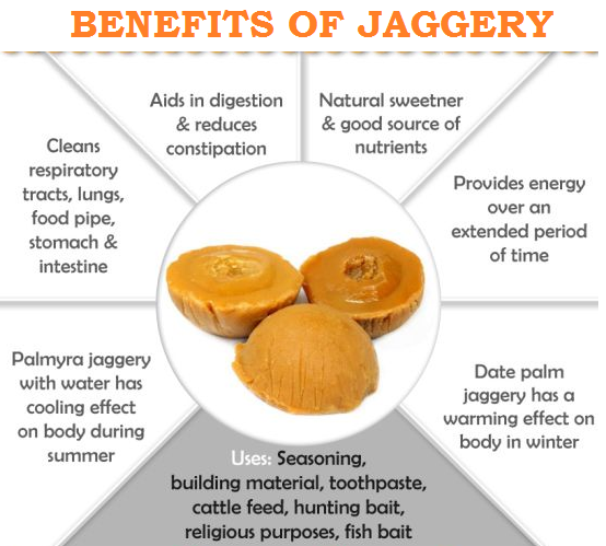 Importance and Benefits of Jaggery in Daily Life to Remain Healthy and Fit