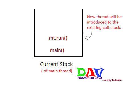 thread-without-new-call-stack