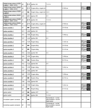 Lexus IS 250 2005-13 ECU Pins Data diagram 6